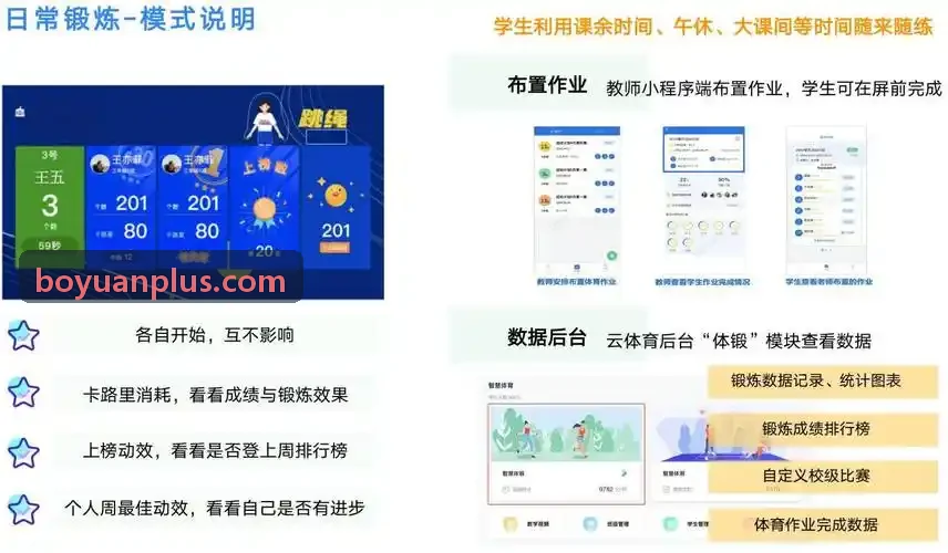 跨大西洋高可用跨云灾备蓝图展示